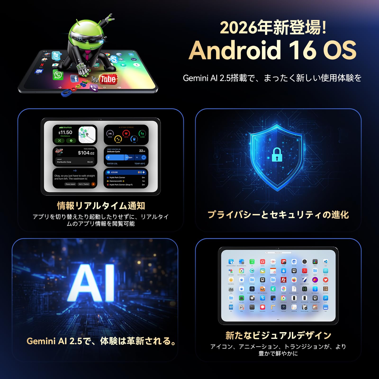 Amazon.co.jp: ZPad2 Tablet Set, 2026 New Android 16 Tablet, 13